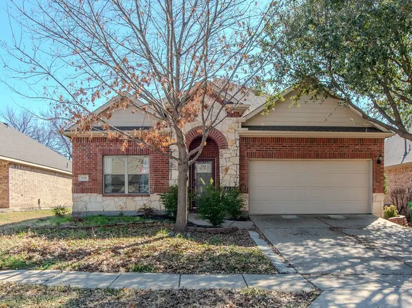 2128 Jonathan Creek Dr, Little Elm, TX 75068