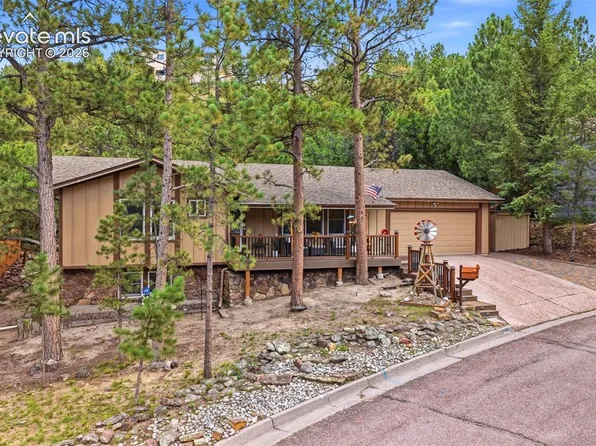 1145 Garlock Ln, Colorado Springs, CO 80918
