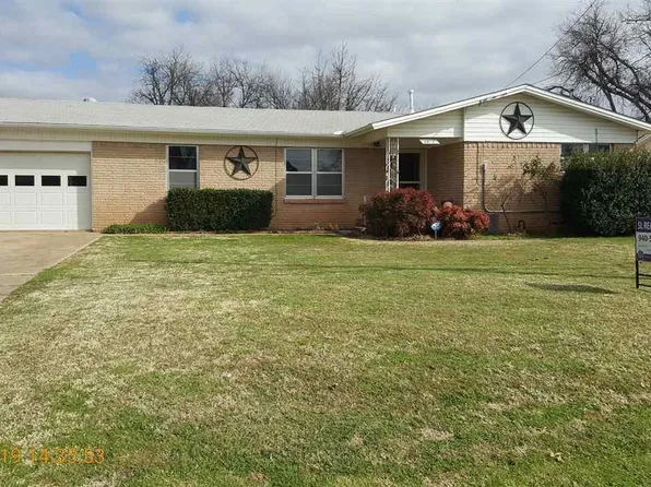 1021 Harris Ln, Wichita Falls, TX 76306