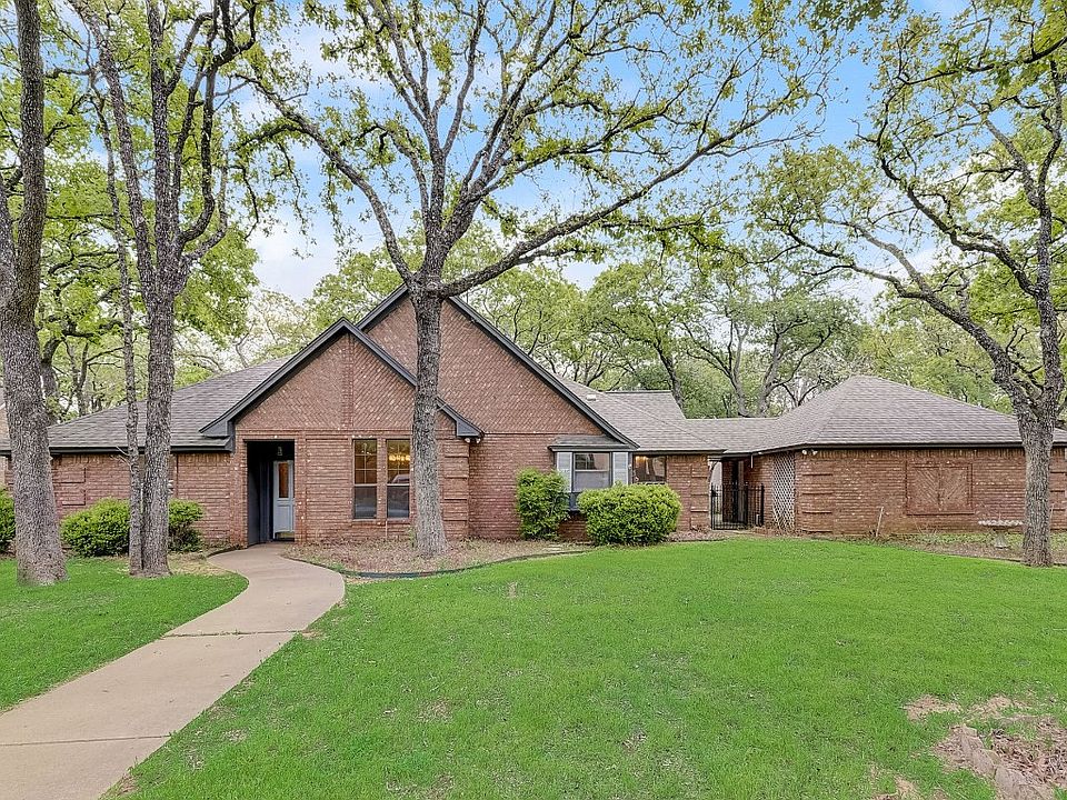 1st image of 1077 Sunset Ct