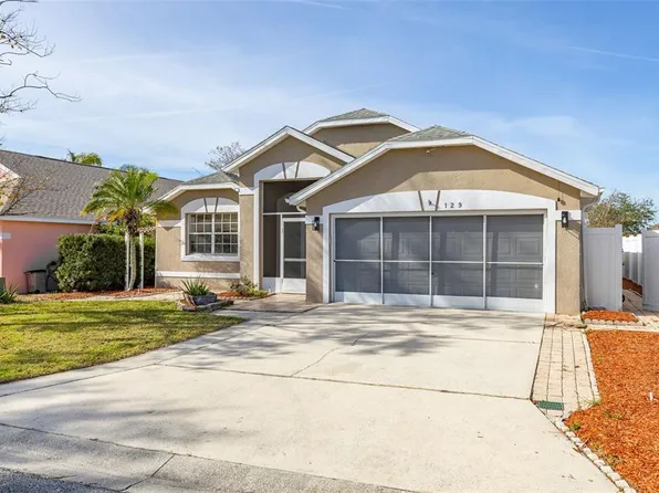 129 Sir Phillips Dr, Davenport, FL 33837