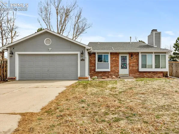 7599 Red Mountain Dr, Colorado Springs, CO 80920