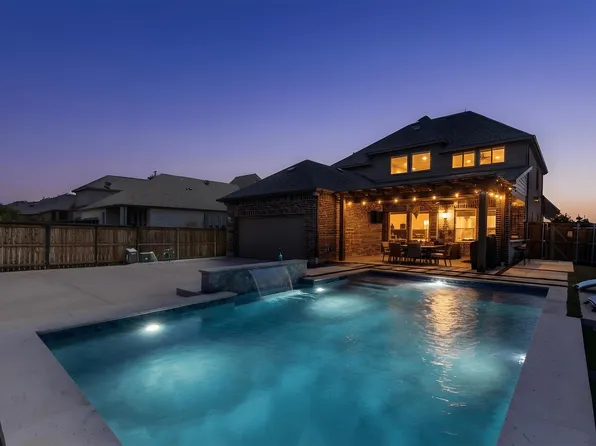 12110 Curry Creek Dr, Frisco, TX 75035