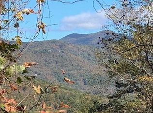 20 Summit Way, Helen, GA 30545