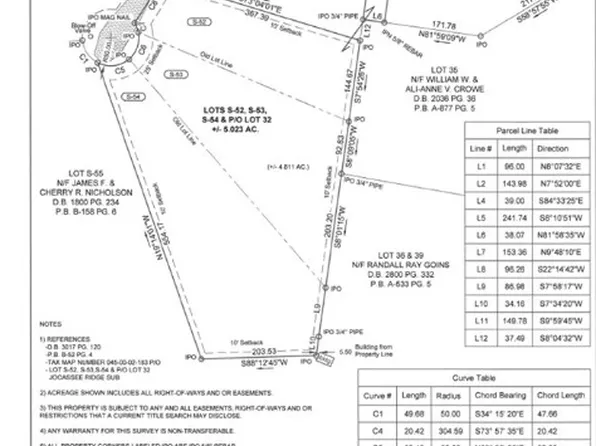 S57 Stone Terrace Way Unit S57, Salem, SC 29676