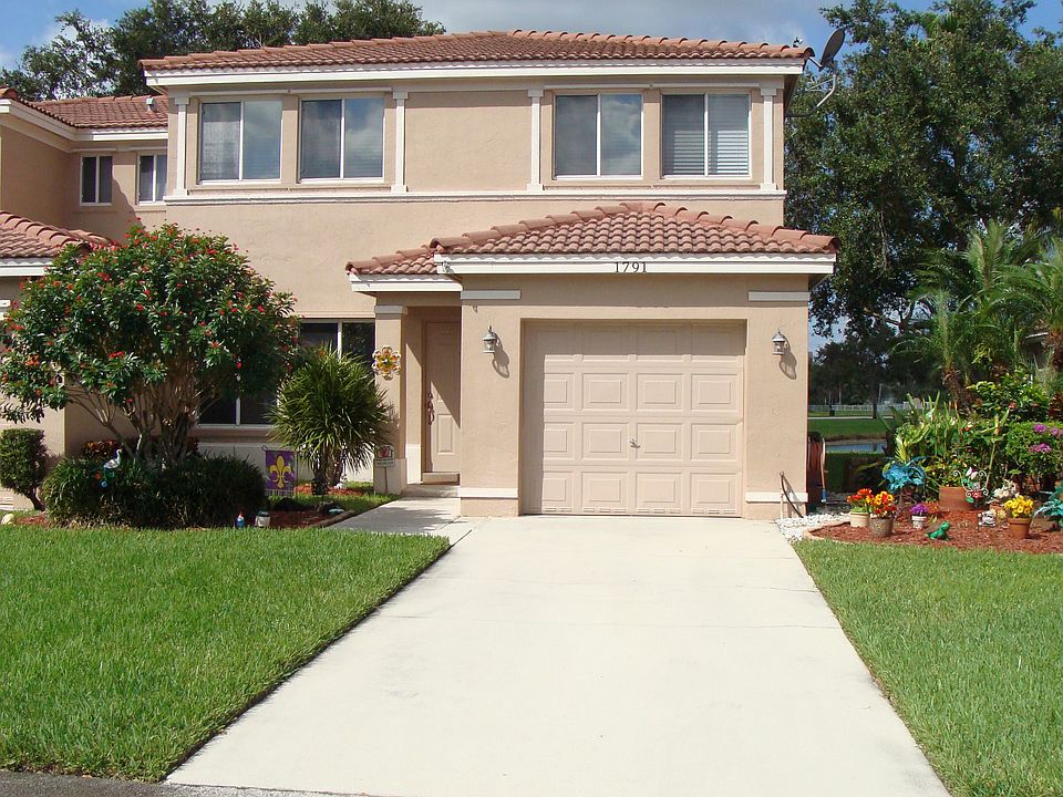 Your Next Home