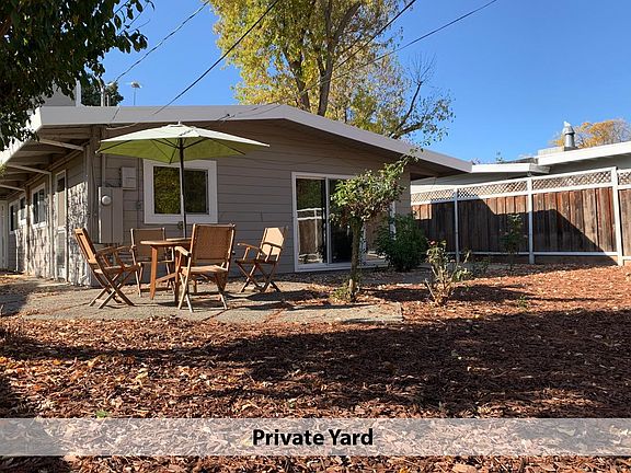 Private backyard