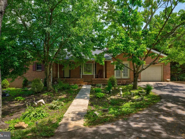 16933 Shepherdstown Pike, Sharpsburg, MD 21782