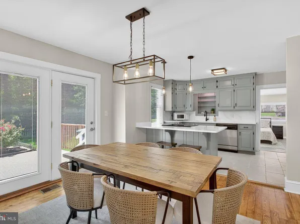 131 S Willow St, Harrisonburg, VA 22801