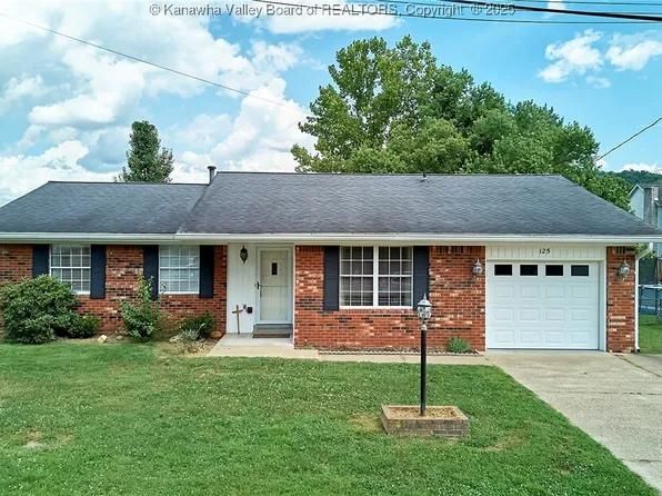 125 Woodland Frst, Winfield, WV 25213