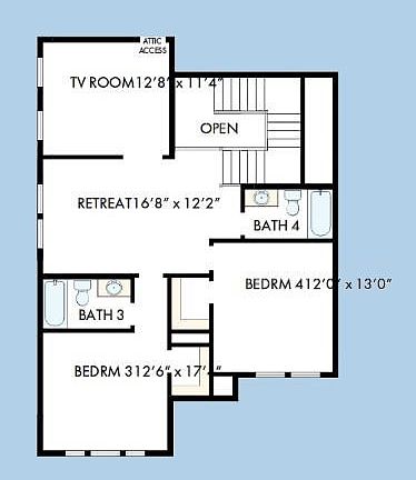 3rd image of this home