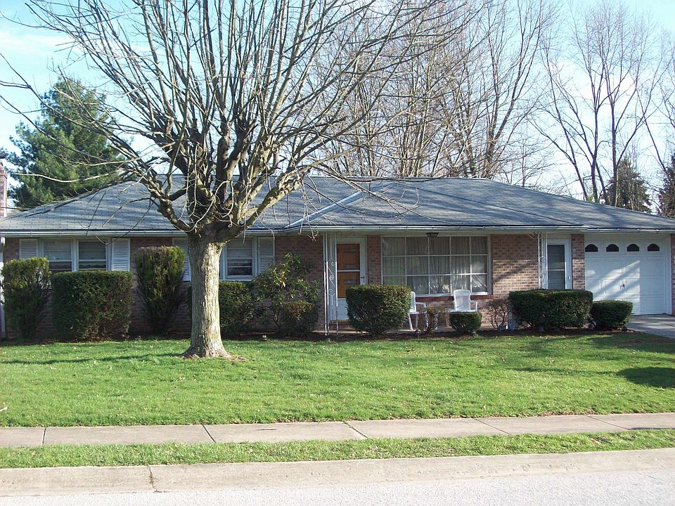 MLS#  20907111
