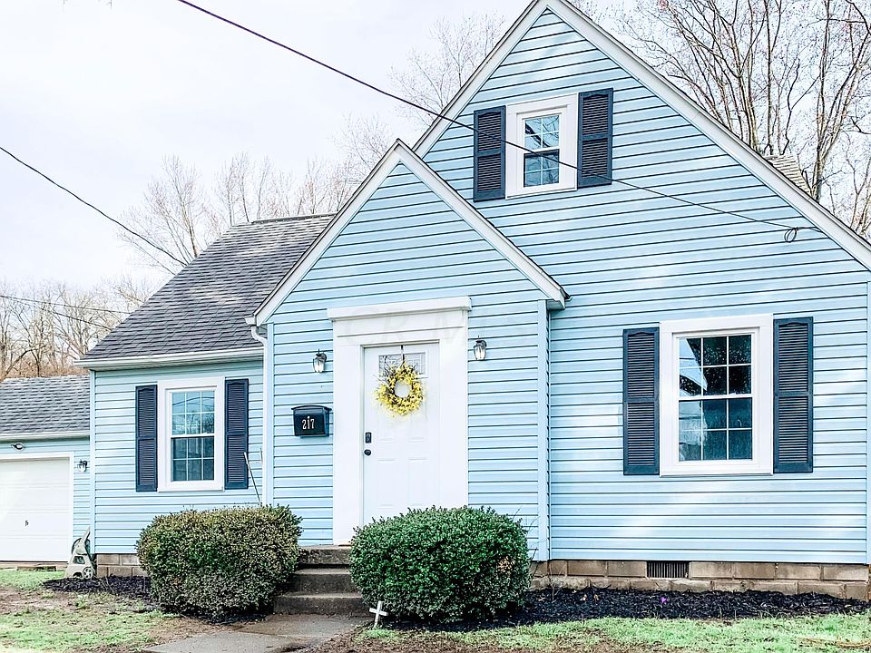 1st image of 217 Edgewood Ave