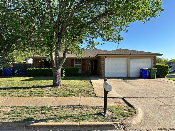 6200 Cascade Ct