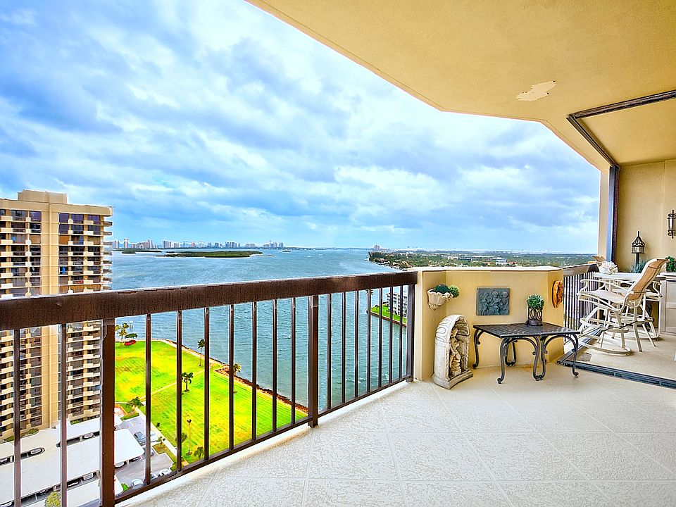 1st image of 123 Lakeshore Dr APT 2142