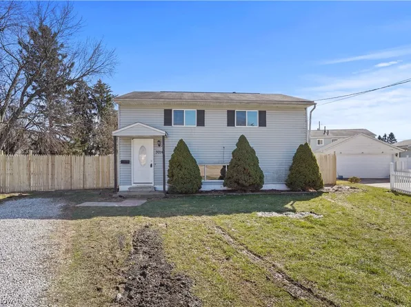 3014 31st St NE, Canton, OH 44705