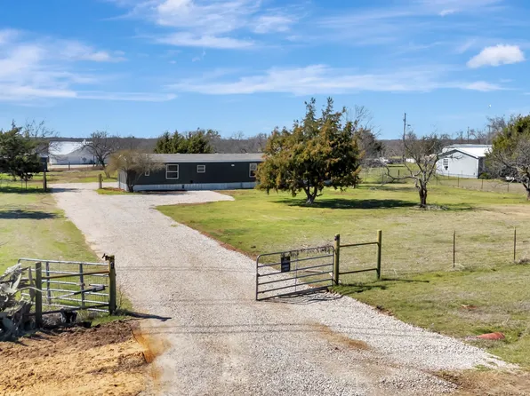 7701 County Road 1014a, Joshua, TX 76058