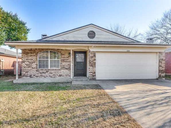 524 Mockingbird Dr, Mansfield, TX 76063