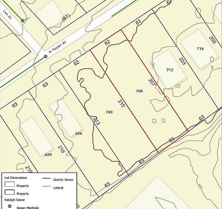 GIS - Flat Topo