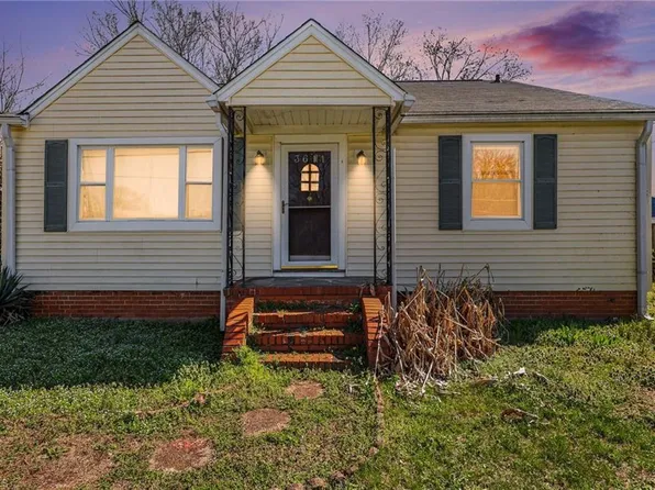 3611 Clinard Ave, Winston Salem, NC 27127