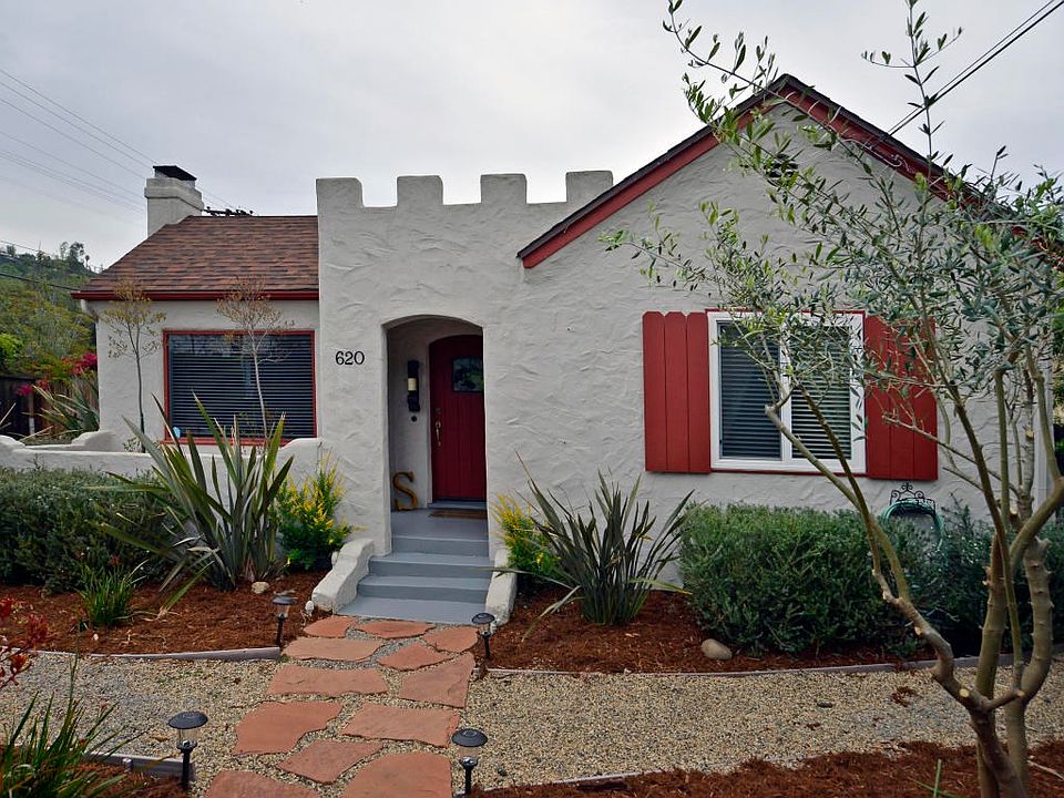 Front of home