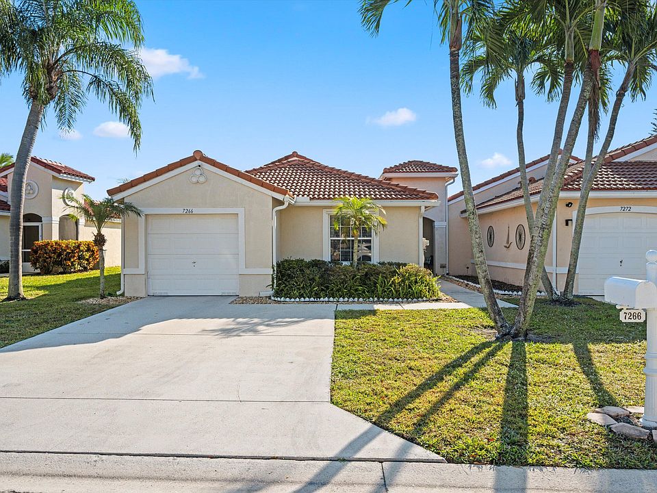 1st image of 7266 Burgess Drive