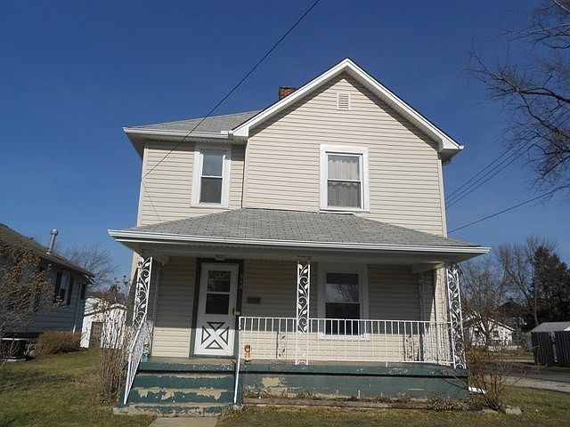 Main View