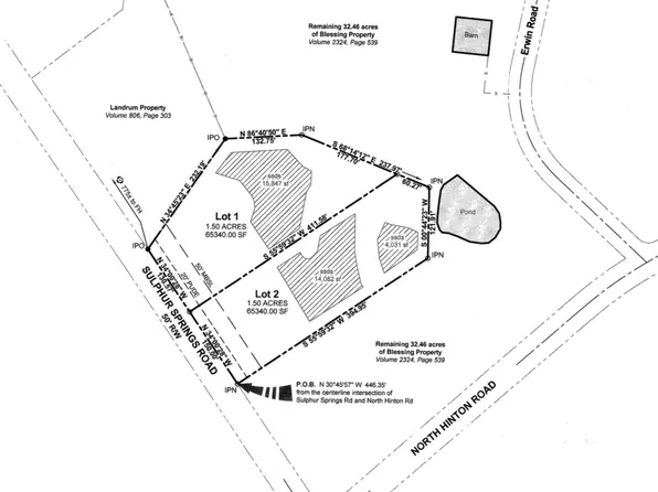 3161 Sulphur Springs Rd Lot 2, Clarksville, TN 37043