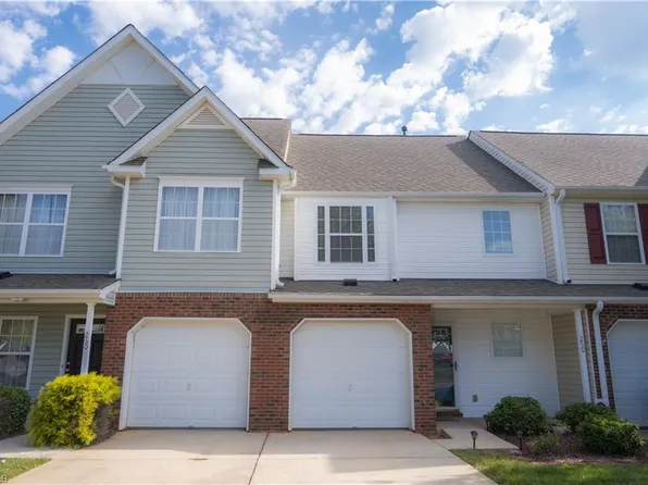 250 Luzelle Dr, Winston Salem, NC 27103