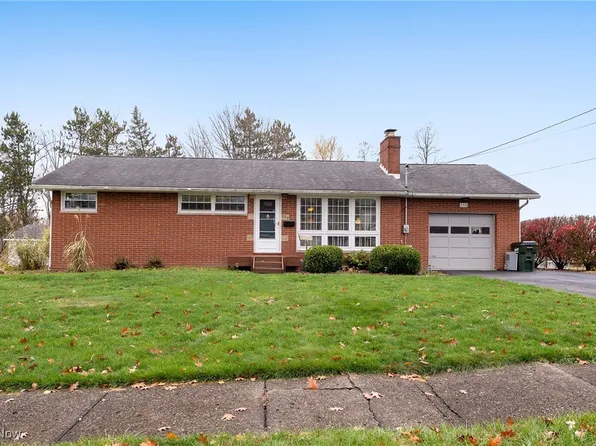 350 Bundy Ave E, East Canton, OH 44730