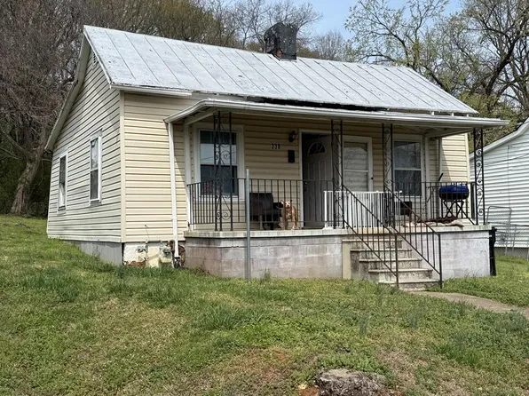 338 Juless St, Danville, VA 24541