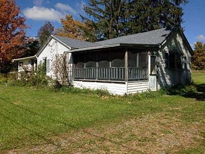 1st image of 2231 County Road 16