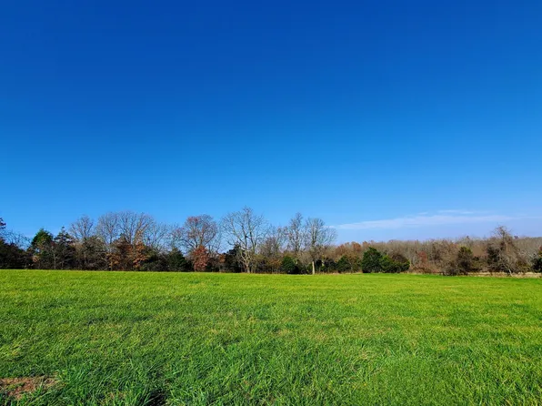 6405 S Barrel Boulevard, Republic, MO 65738