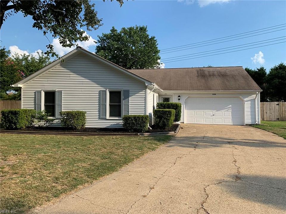 1st image of 2208 Glen Ray Ct