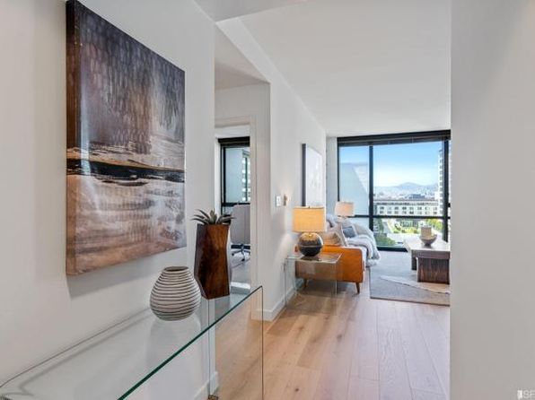 250 King St UNIT 948