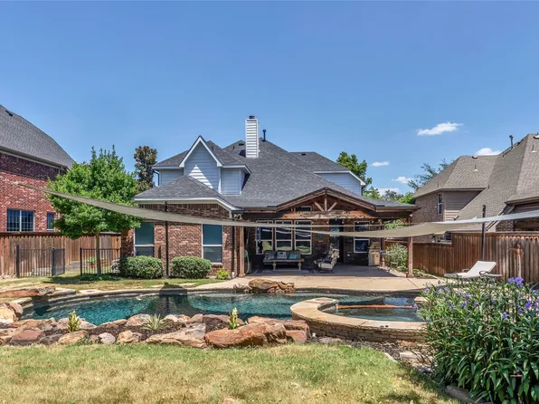 8113 Caelan Ct, McKinney, TX 75071