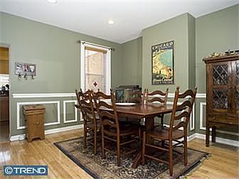 3rd image of 2240 Montrose St