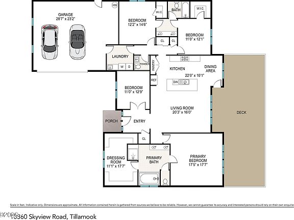 3rd image of 10360 Skyview Rd