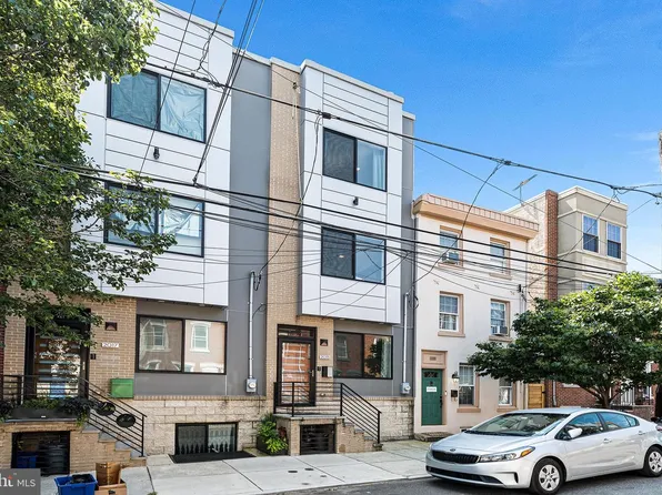2015 Tulip St, Philadelphia, PA 19125