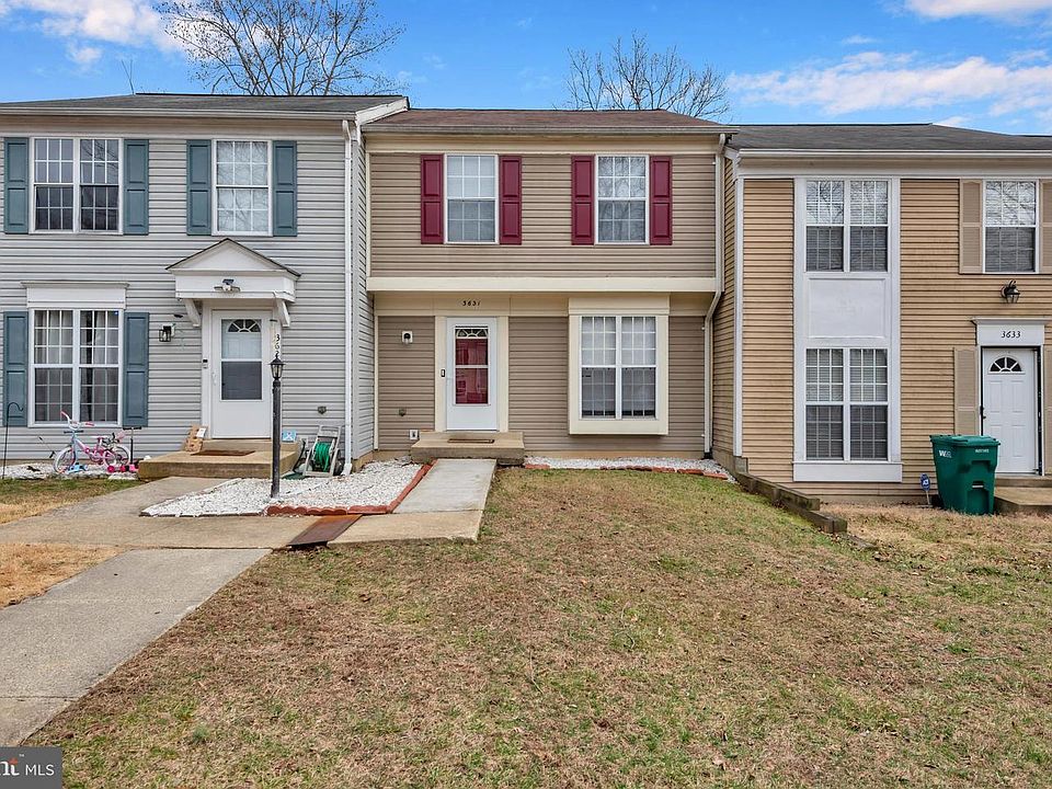 1st image of 3631 Kempsford Field Pl
