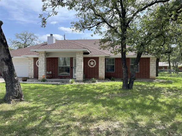 1203 Avenue B, Waco, TX 76705