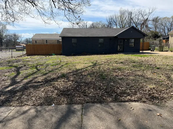 2719 Spottswood Ave, Memphis, TN 38114