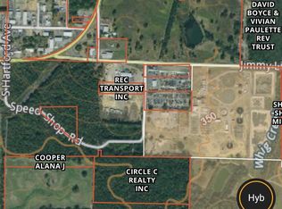 Speed Shop Rd, Russellville, AR 72802