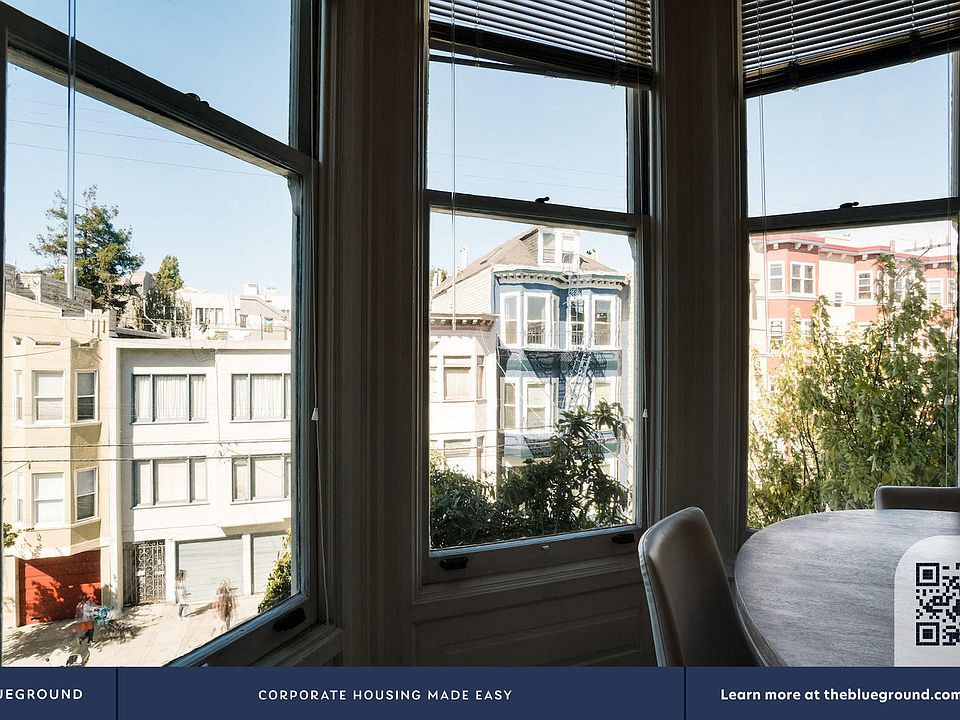 Window View