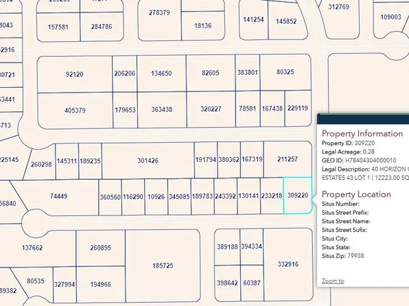 Pn 309220 40 Horizon City Ests Lot 1, El Paso, TX 79928