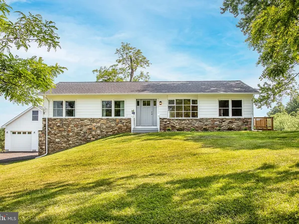 34985 Snickersville Tpke, Round Hill, VA 20141