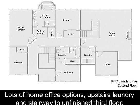 5th image of 8477 W Sarada Dr