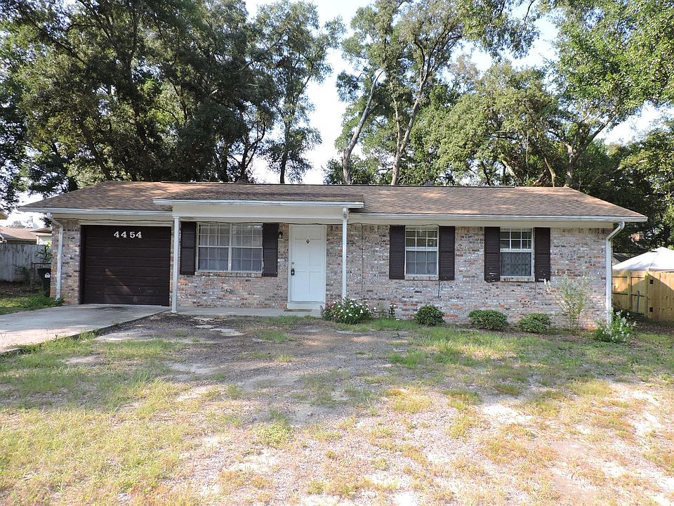 1st image of 4454 Bixby Cir