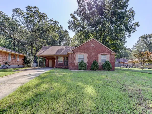 3058 Mensi St, Memphis, TN 38127