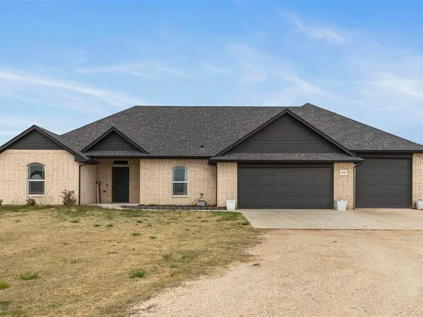 2110 E Grassland Ln, Stillwater, OK 74074